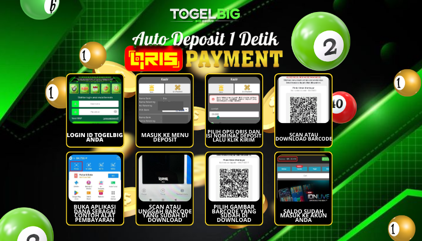 Cara Deposit QRIS TOGELBIG