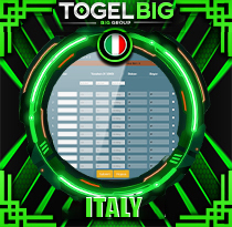 PREDIKSI TOGEL ITALY 19 SEP 2025 TOGELBIG