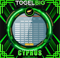 PREDIKSI TOGEL CYPRUS 12 SEP 2025 TOGELBIG